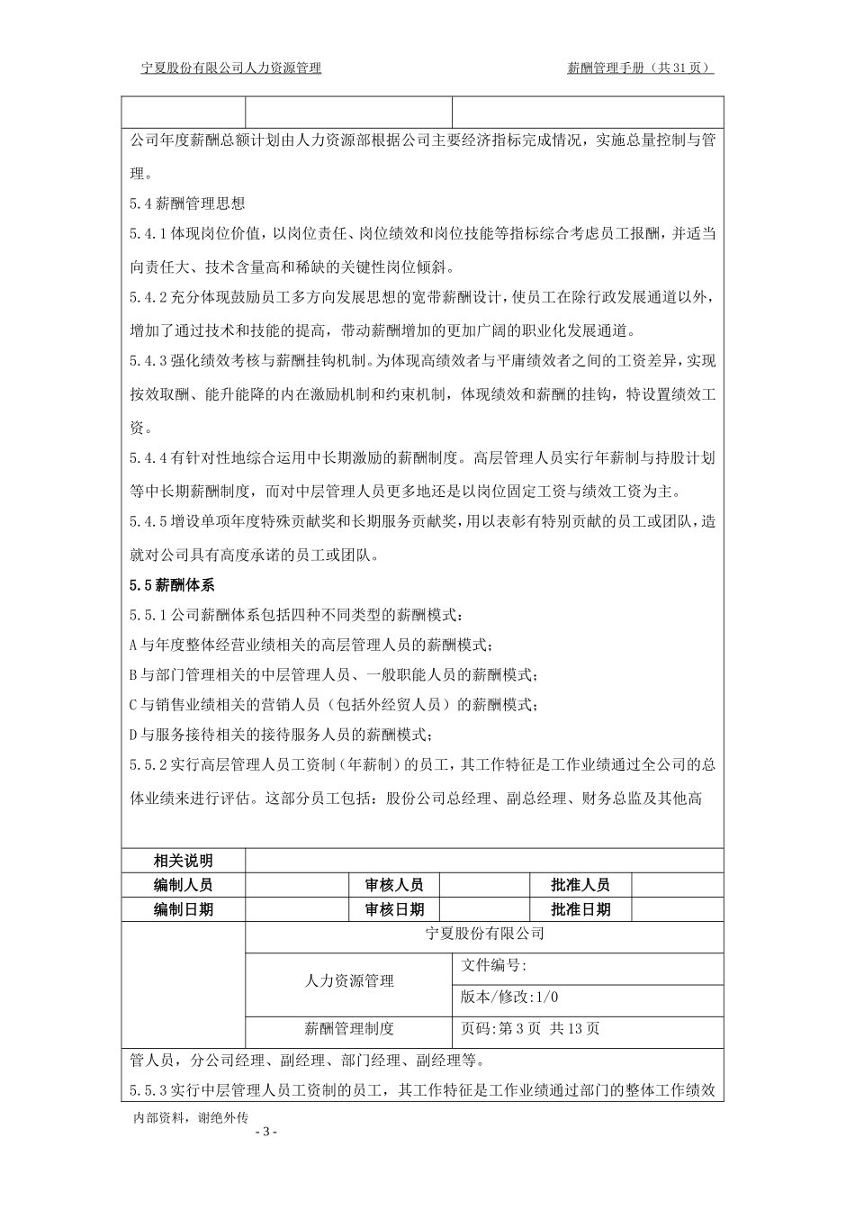 薪酬福利管理手册指南_第3页
