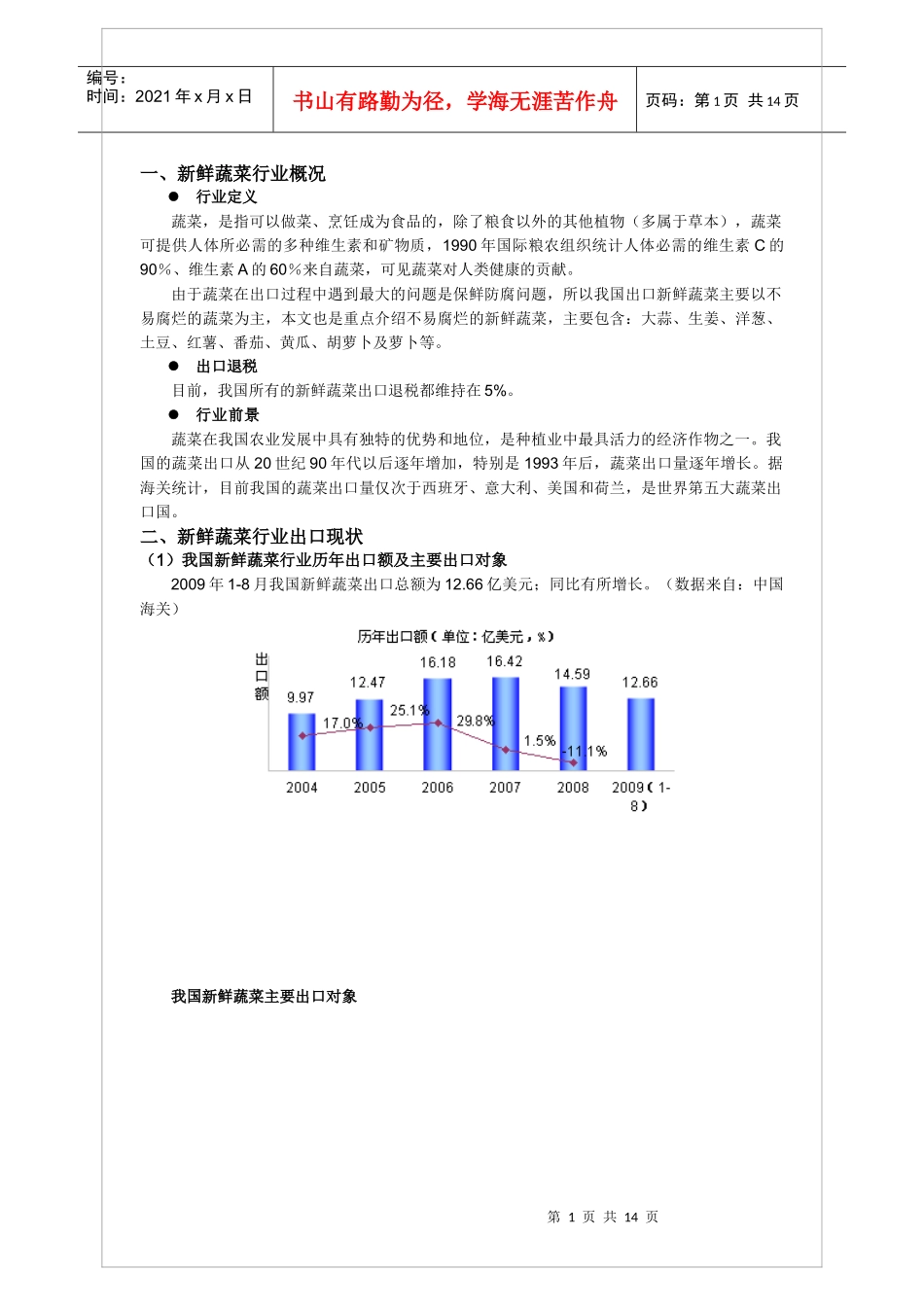 蔬菜行业分析报告_第3页