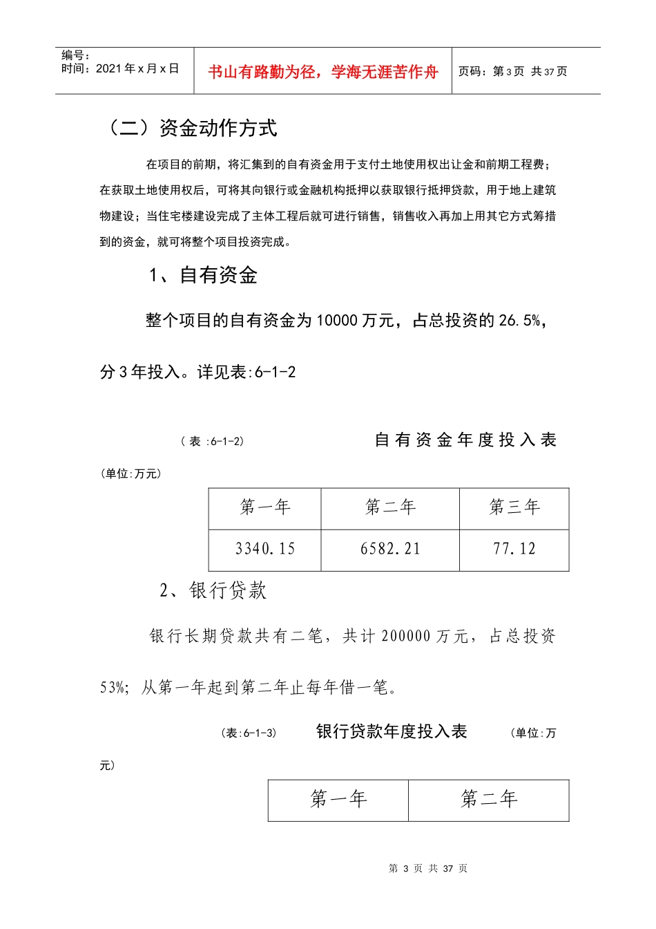 花园项目投资估算及资金筹措计划范本_第3页