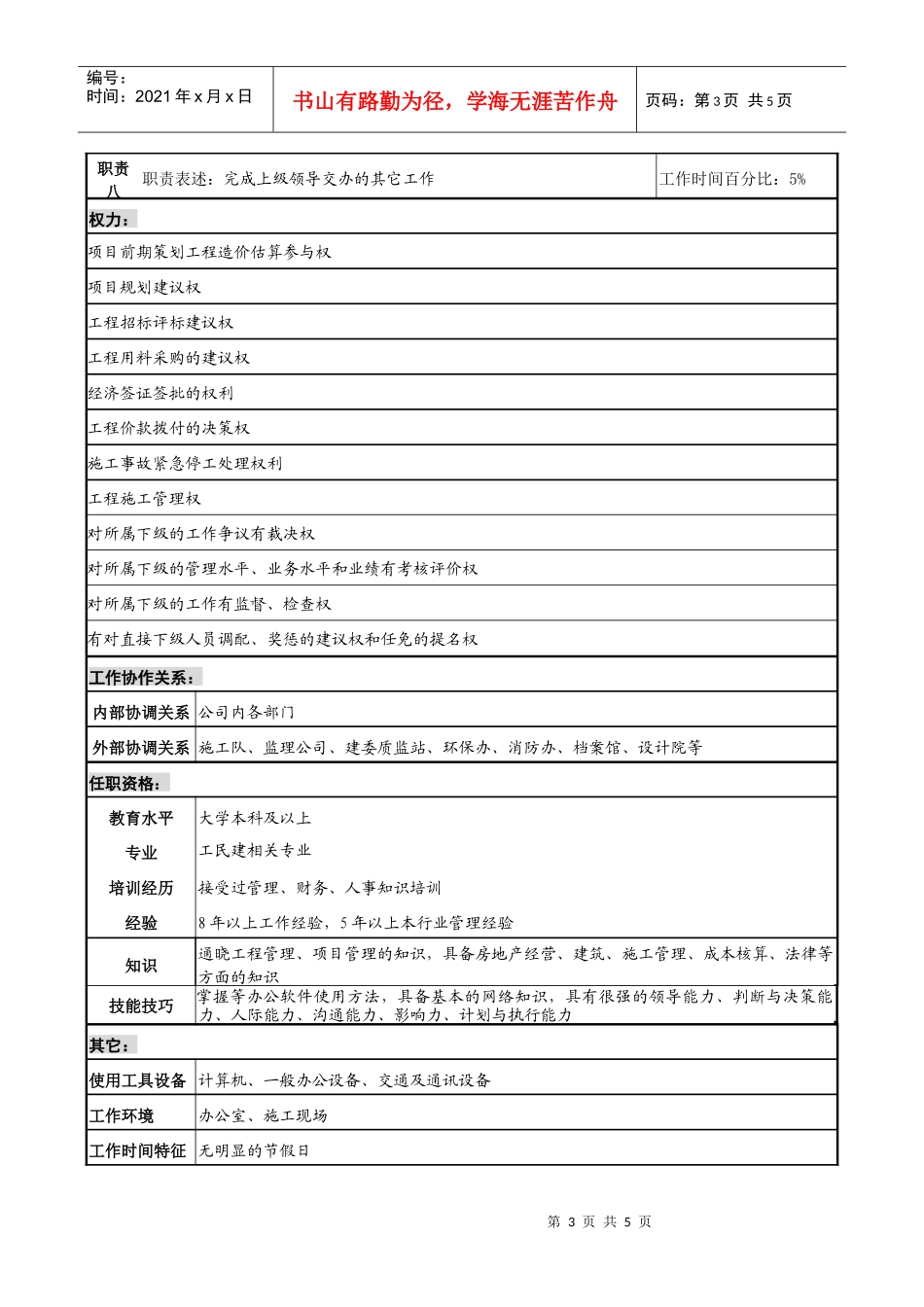 置业公司总经理工作说明书_第3页