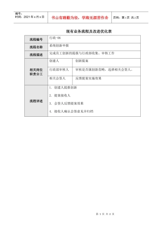 行政部流程-系统创新申报