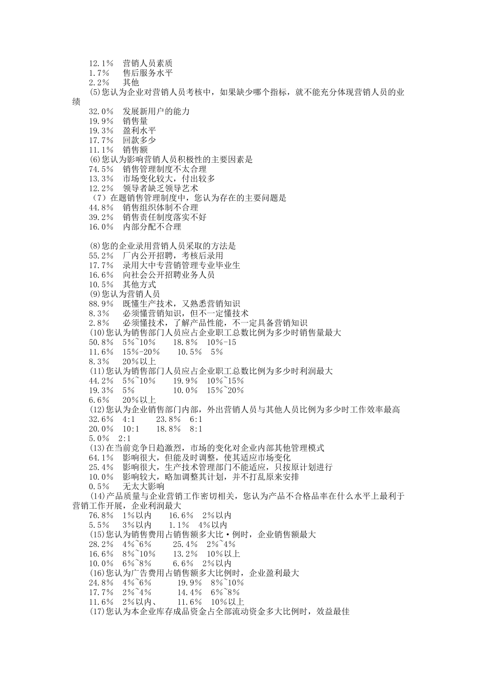 营销管理抽样调查问卷统计结果分析_第2页