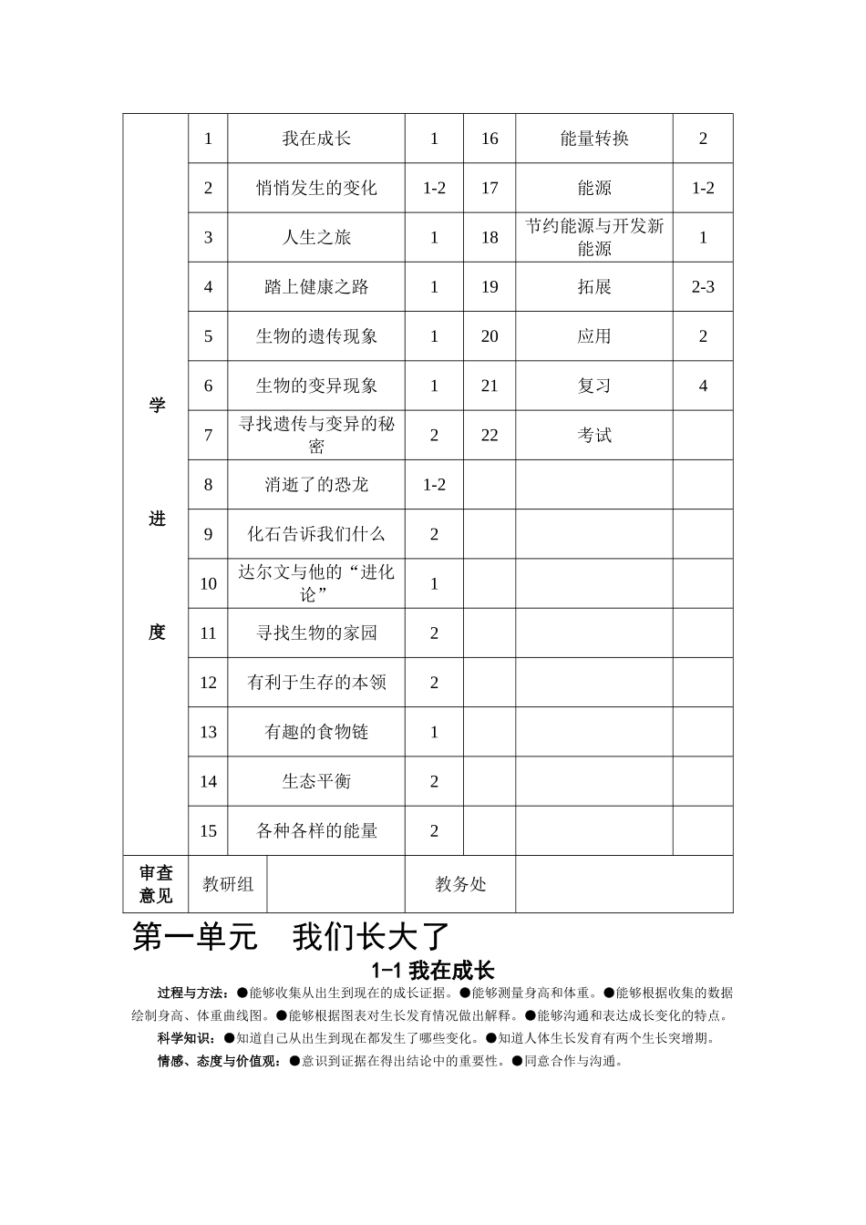 2024-2024年苏教版科学六下《科学》全册简教案教学计划_第2页