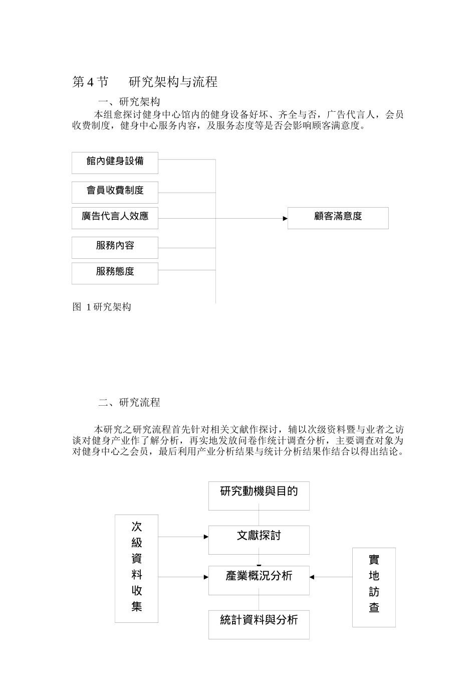 行销策略对客户满意度的影响_第2页