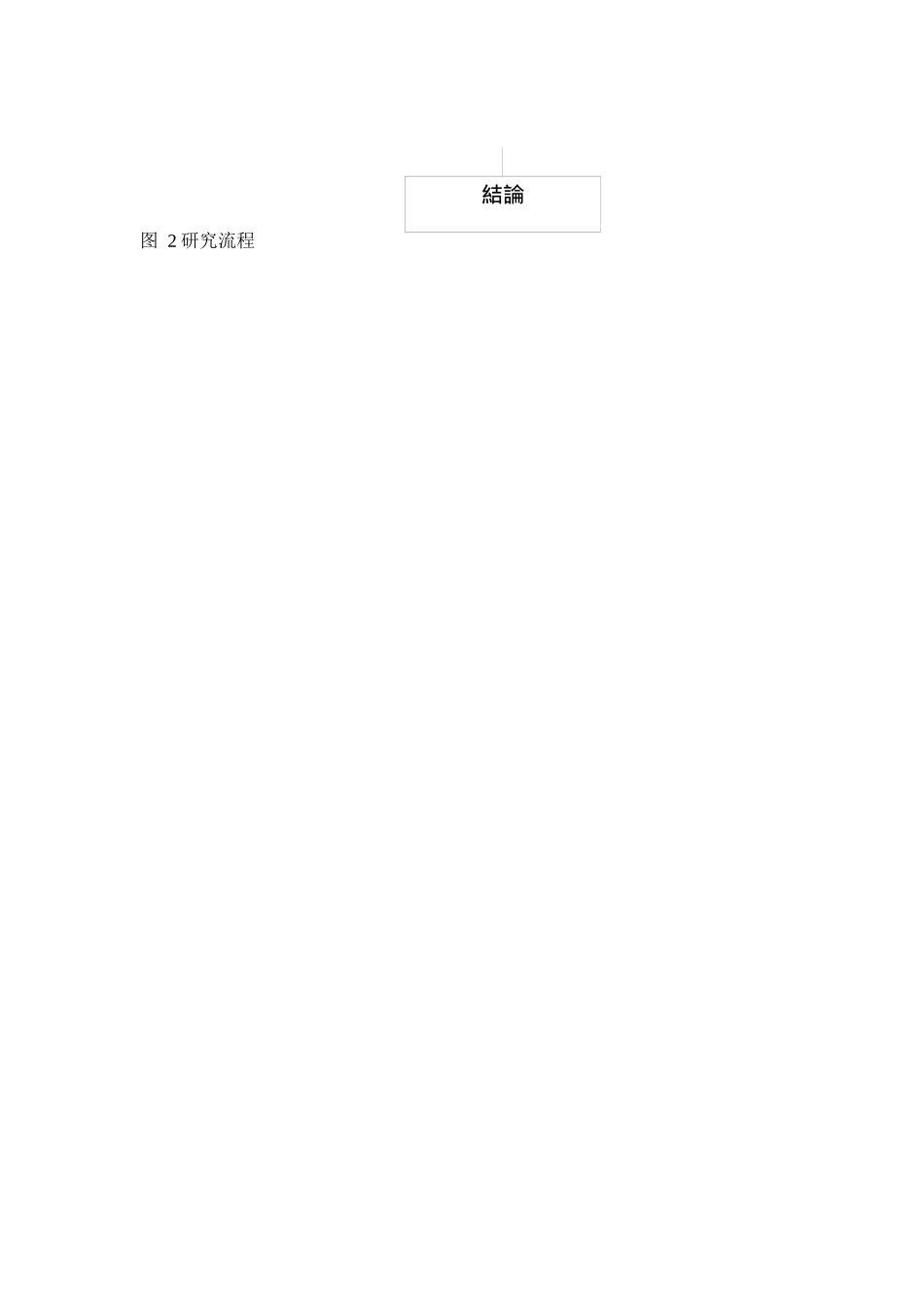 行销策略对客户满意度的影响_第3页