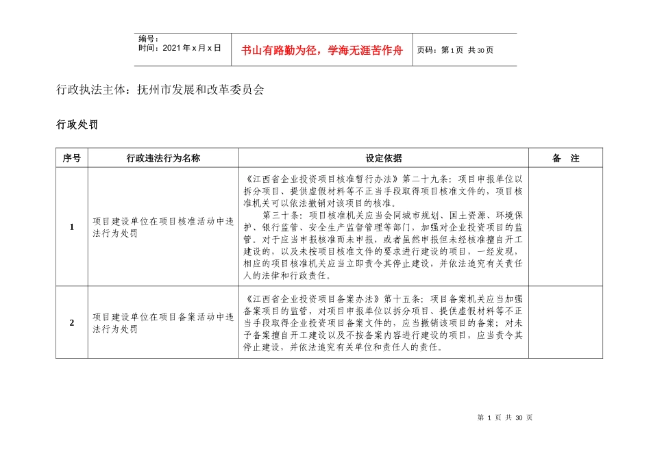 行政执法主体抚州市发展和改革委员会_第1页