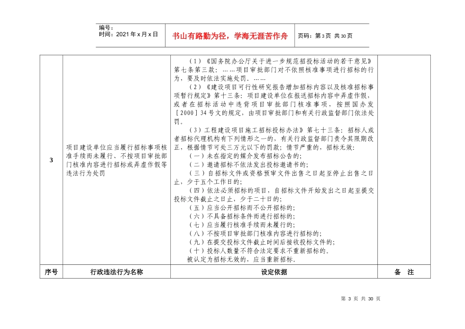 行政执法主体抚州市发展和改革委员会_第3页