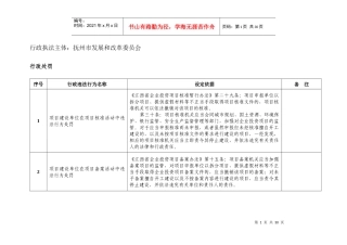 行政执法主体抚州市发展和改革委员会
