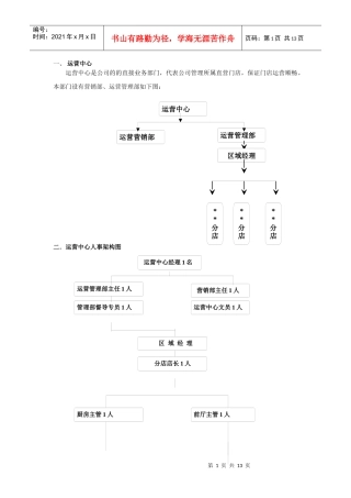 营运部工作流程