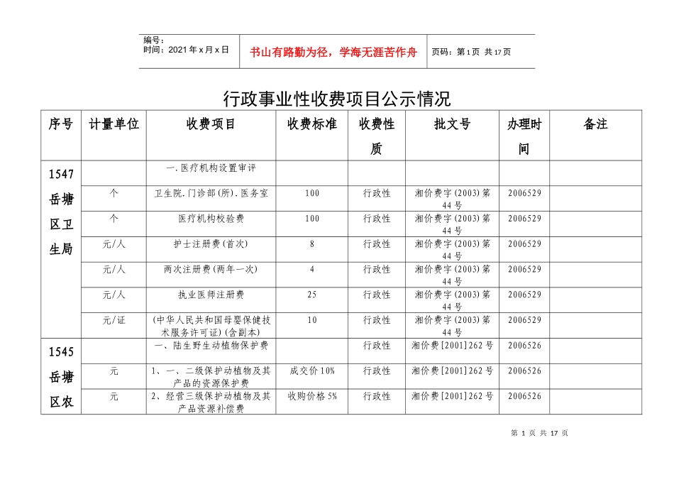 行政事业性收费项目公示情况_第1页
