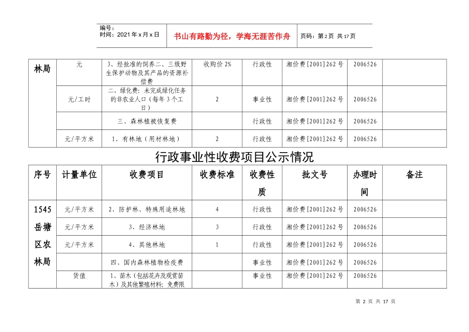 行政事业性收费项目公示情况_第2页