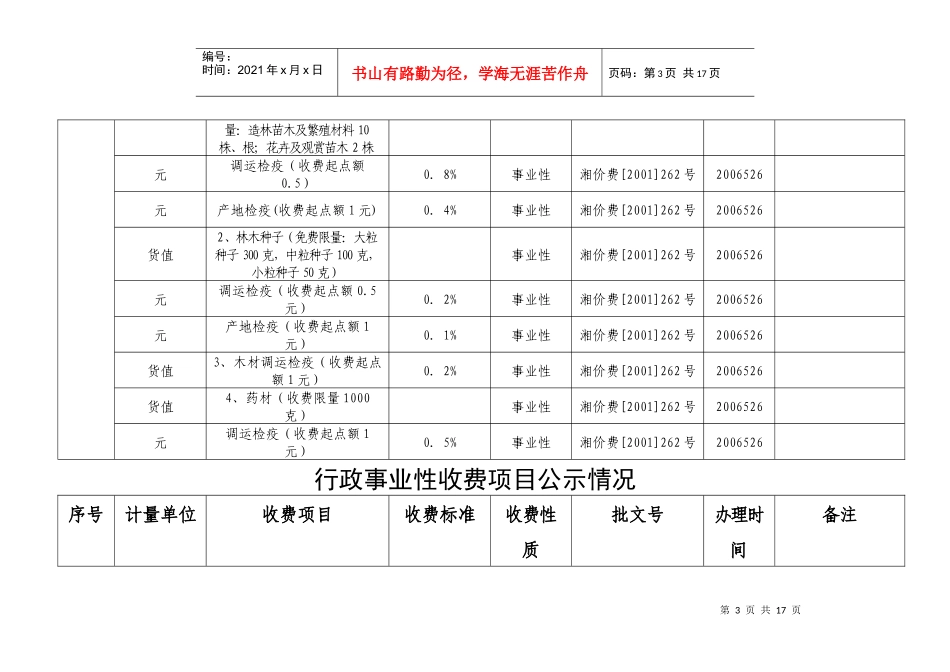 行政事业性收费项目公示情况_第3页