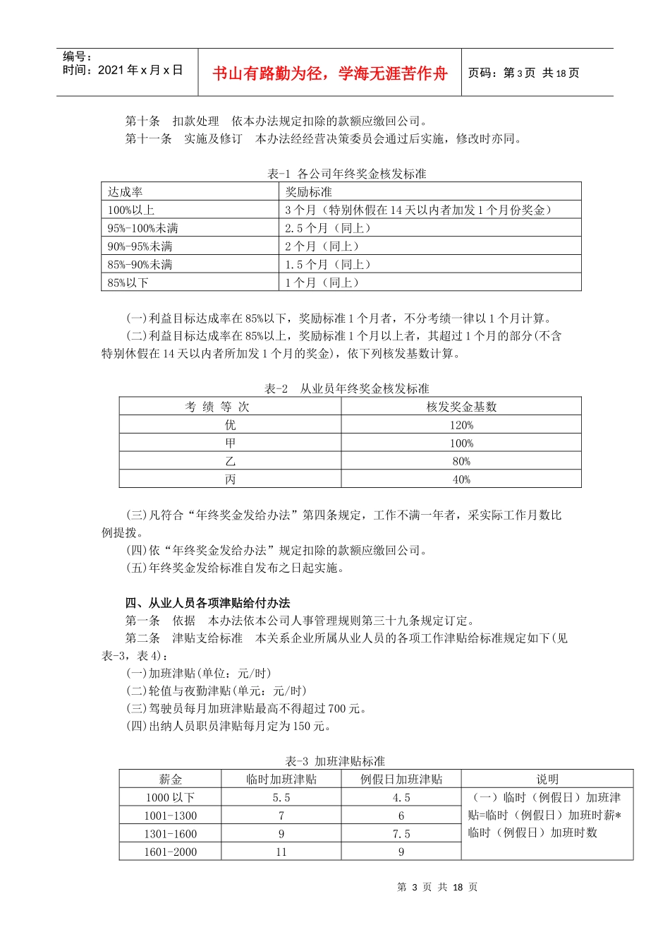 范文范例：奖金管理办法_第3页
