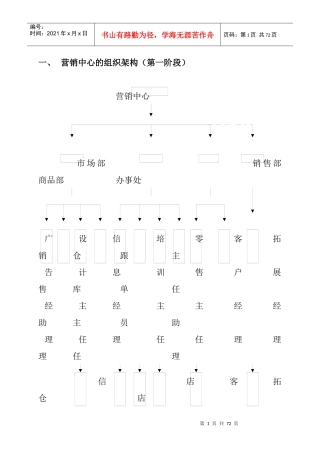 营销中心组织管理制度(doc 72页)