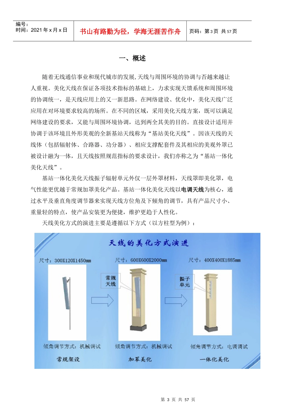 腾发通讯基站一体化美化天线产品介绍(终稿2)_第3页