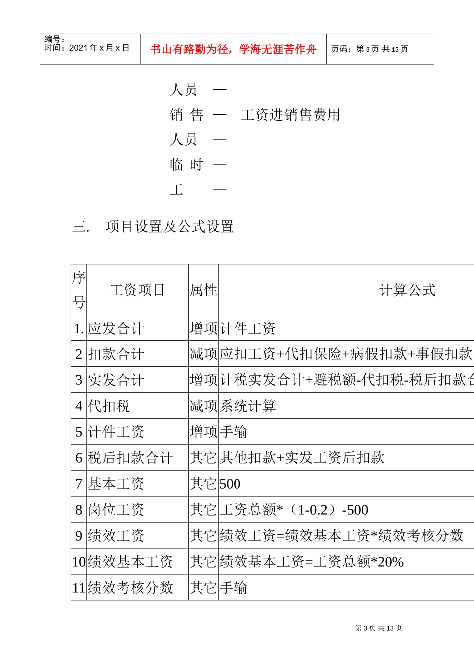 英斯泰克视频技术有限公司薪酬管理操作手册_第3页