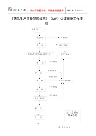 药品生产工作流程doc-《药品生产质量管理规范》（GMP