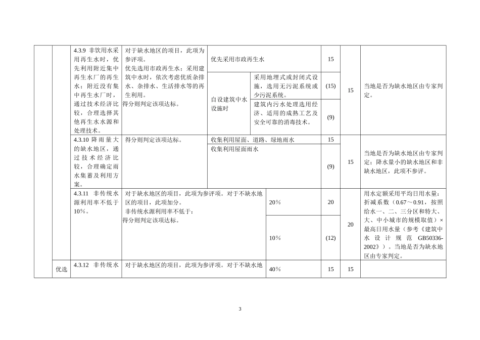 绿色建筑评价技术细则补充说明_第3页
