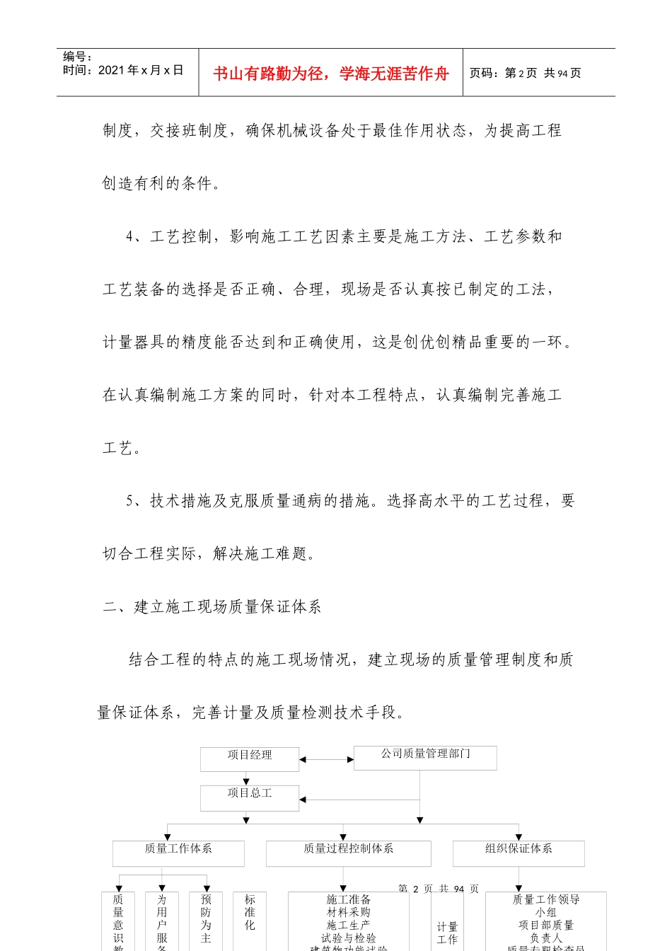 综合示范工地示范文本_第2页