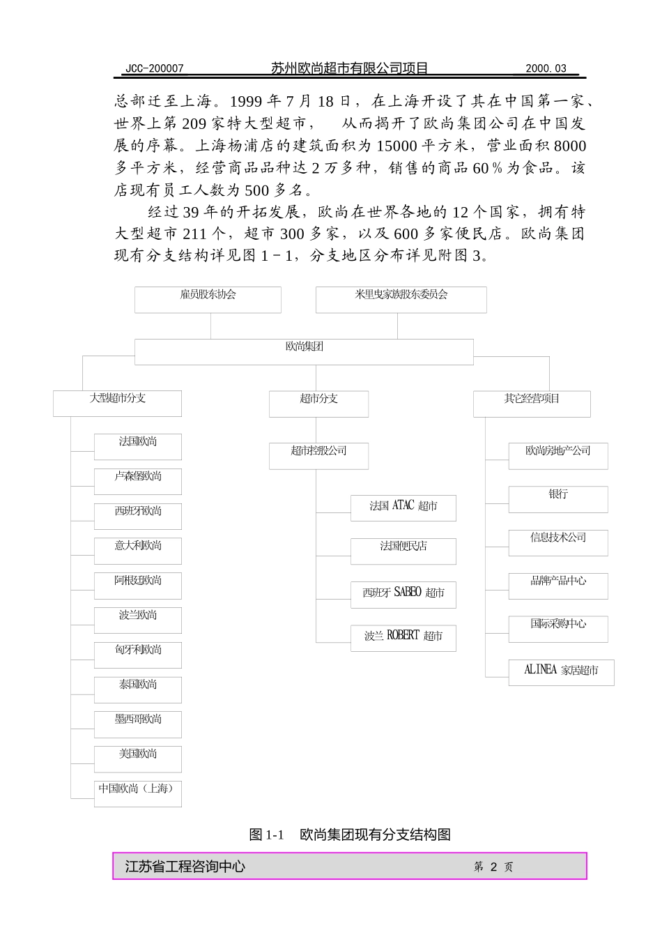 苏州欧尚项目可研报告(1)_第2页