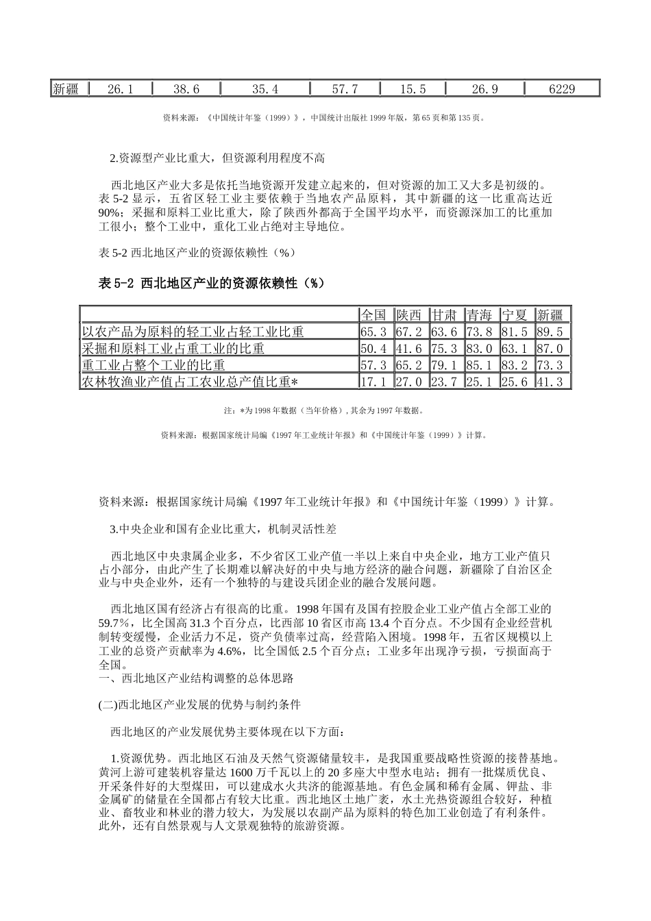 西北地区围绕核心竞争力进行结构大调整_第2页