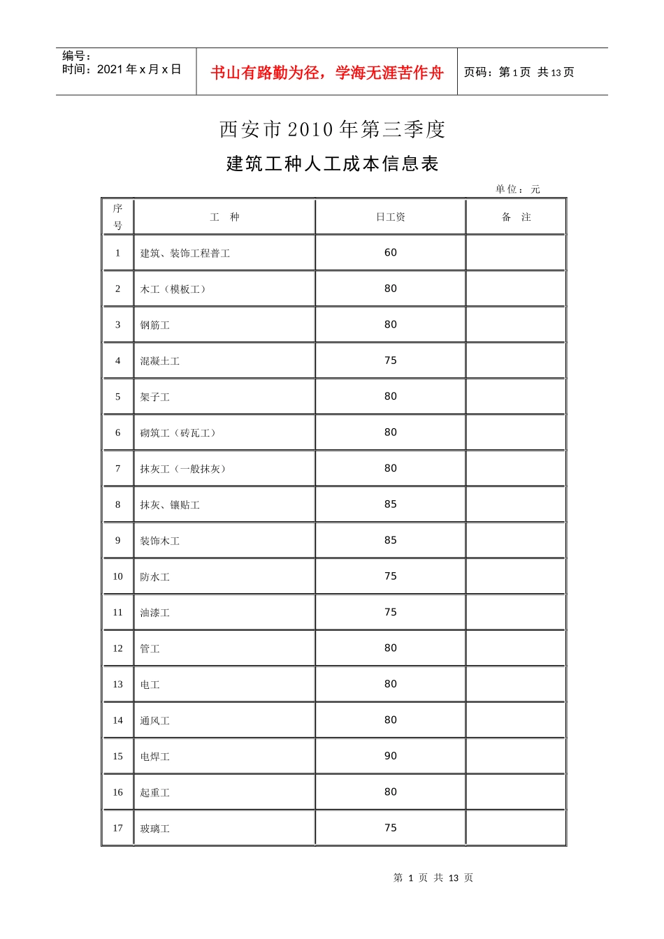 西安市XXXX年第三季度建筑人工成本信息_第1页