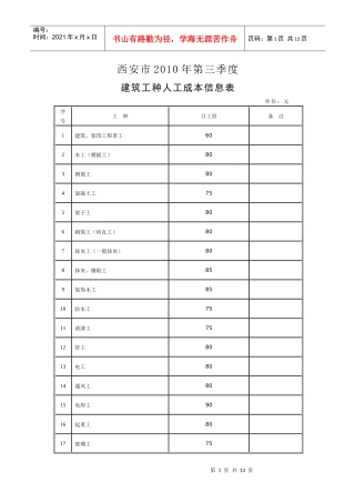 西安市XXXX年第三季度建筑人工成本信息