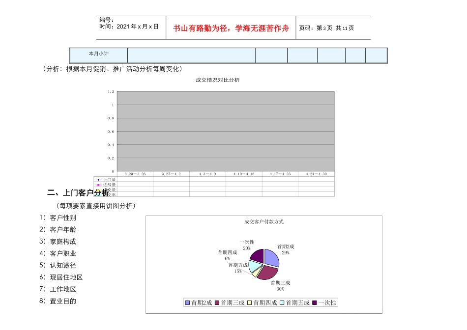 营销顾问月度工作总结_第3页
