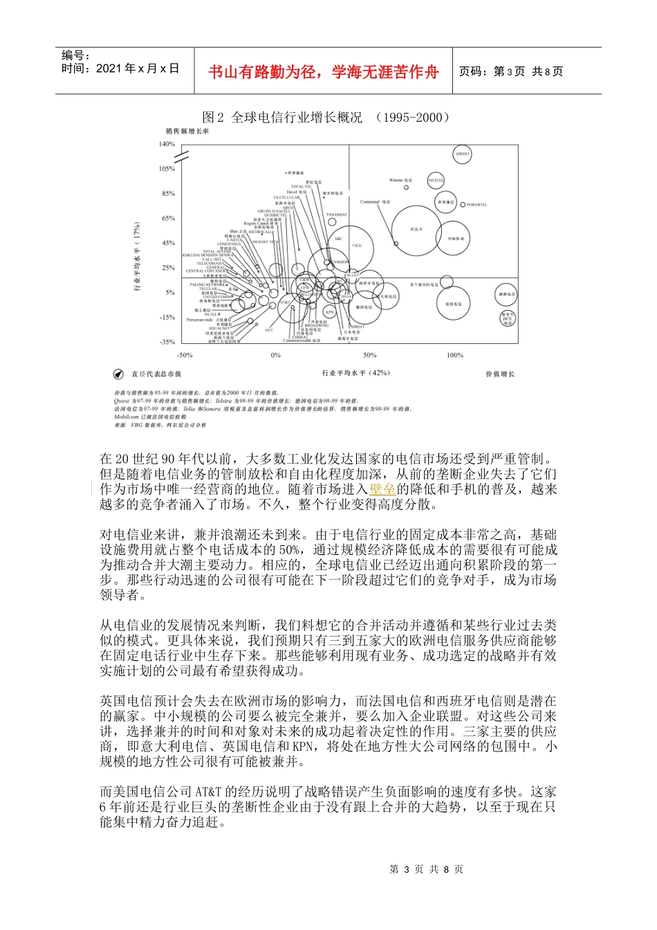 行业整合与长期战略_第3页