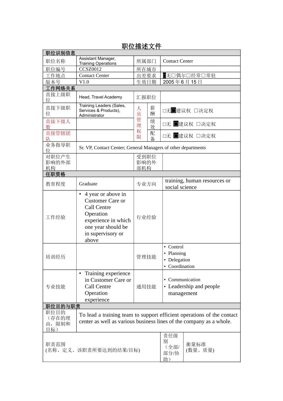 职位描述- 副培训经理（运作）_第1页
