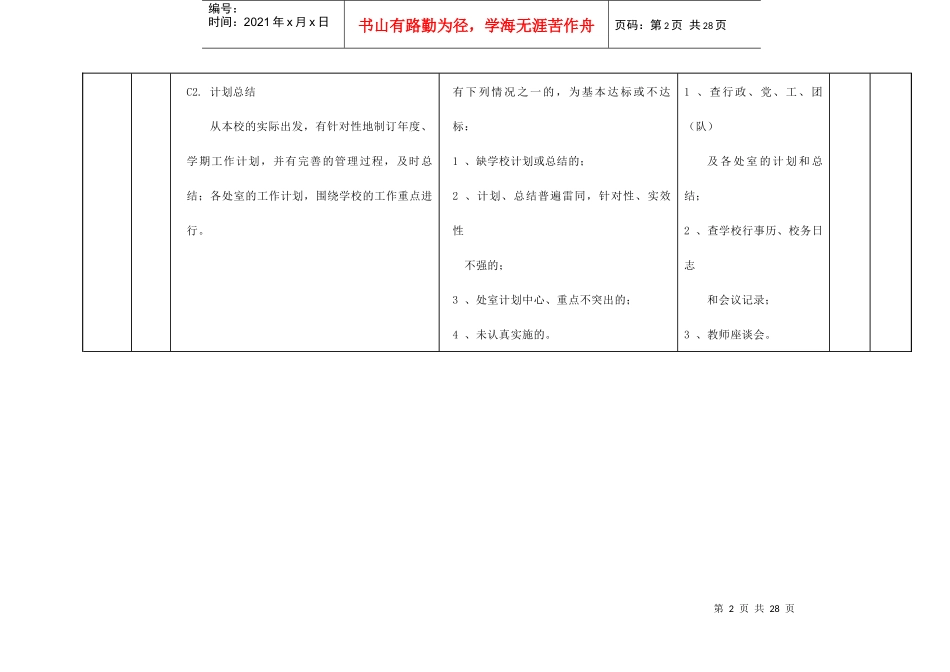 苍南县普通中学教育管理规范化考核办法(试行)_第2页