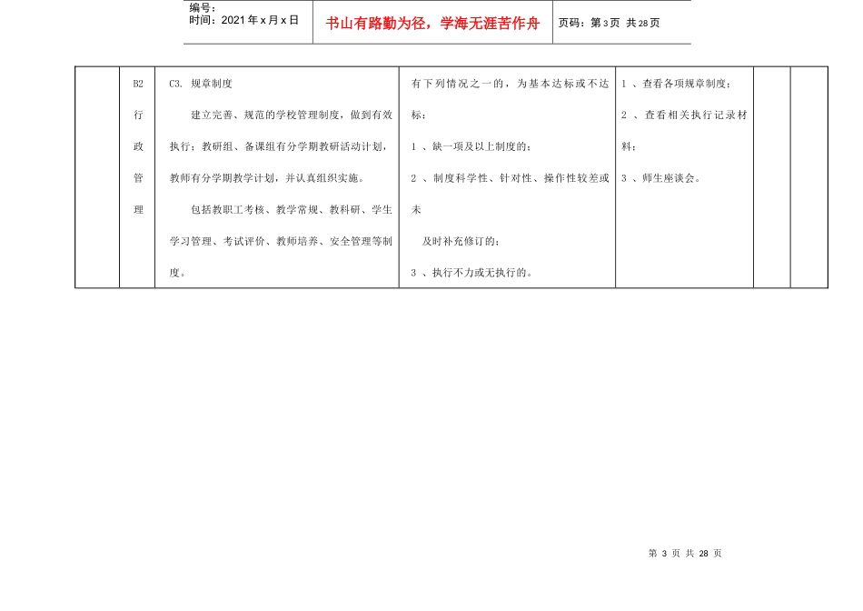 苍南县普通中学教育管理规范化考核办法(试行)_第3页