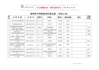 蚌埠市专利资助项目登记表（发明）