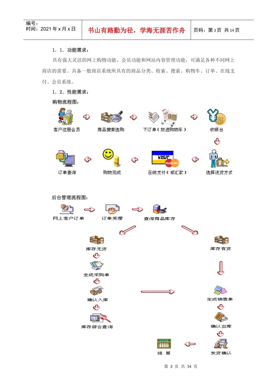 网站二次开发计划书样本_第3页