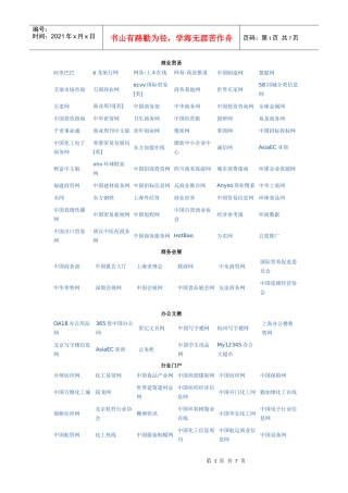 行业网站综合介绍