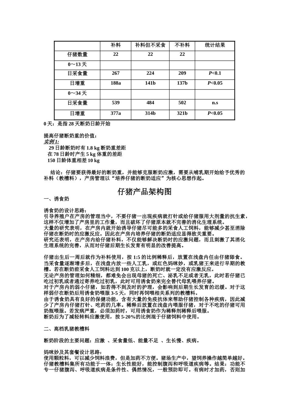 英伟产品的核心竞争力_第2页