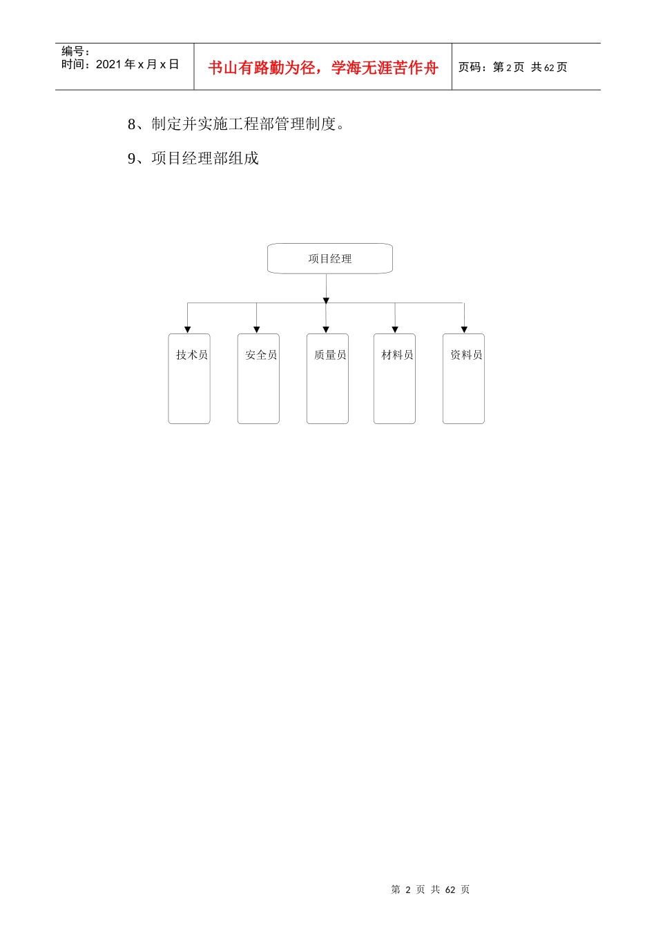 装饰工程项目管理制度_第2页