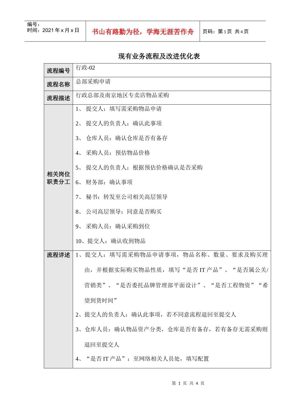 行政流程02－总部采购申请_第1页