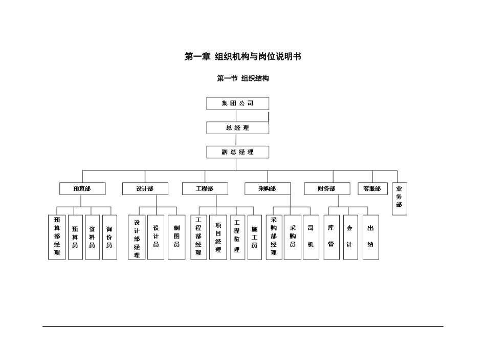 装饰装修公司规章制度_第2页