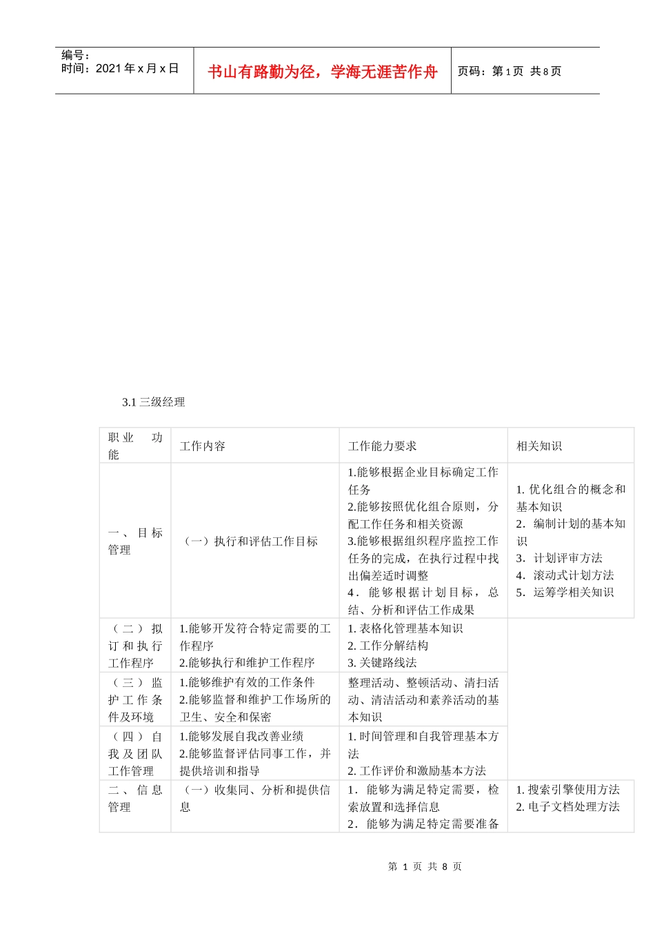 职业经理人职业标准_第1页