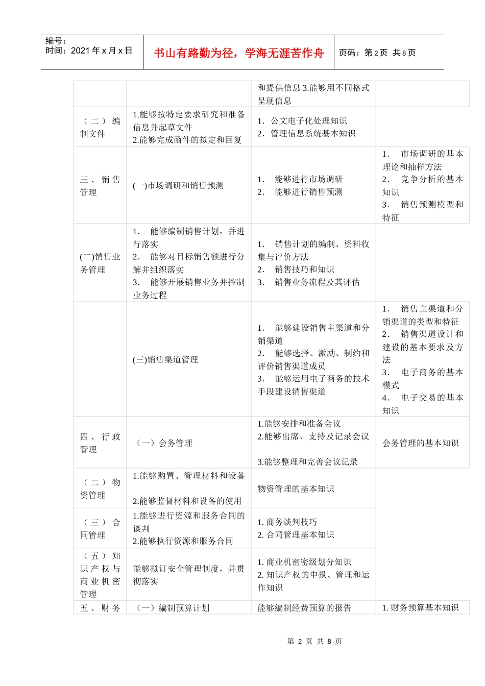 职业经理人职业标准_第2页