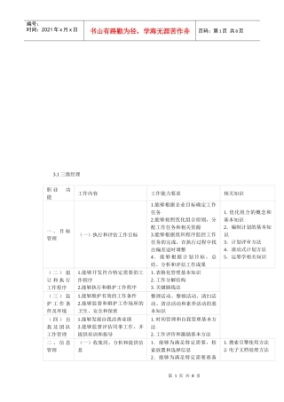 职业经理人职业标准