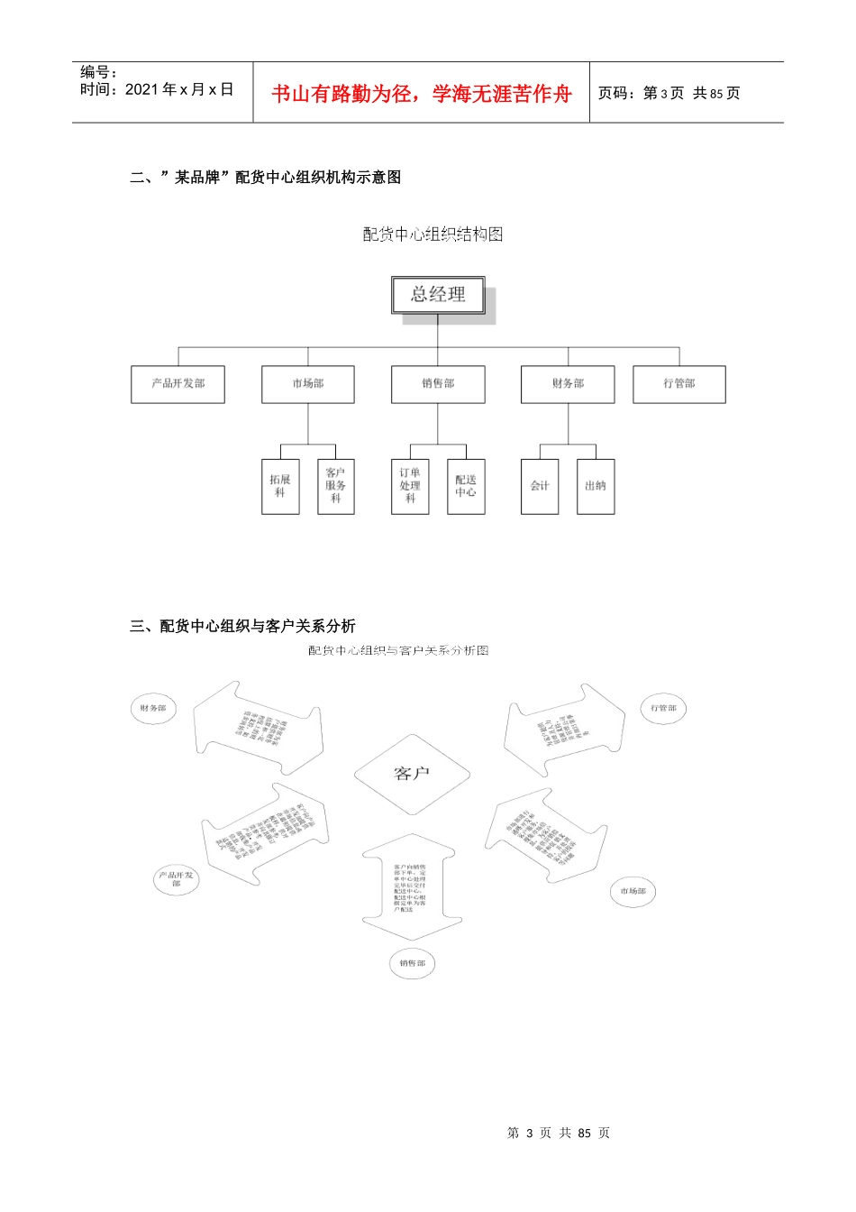 羊毛衫品牌管理的规定_第3页