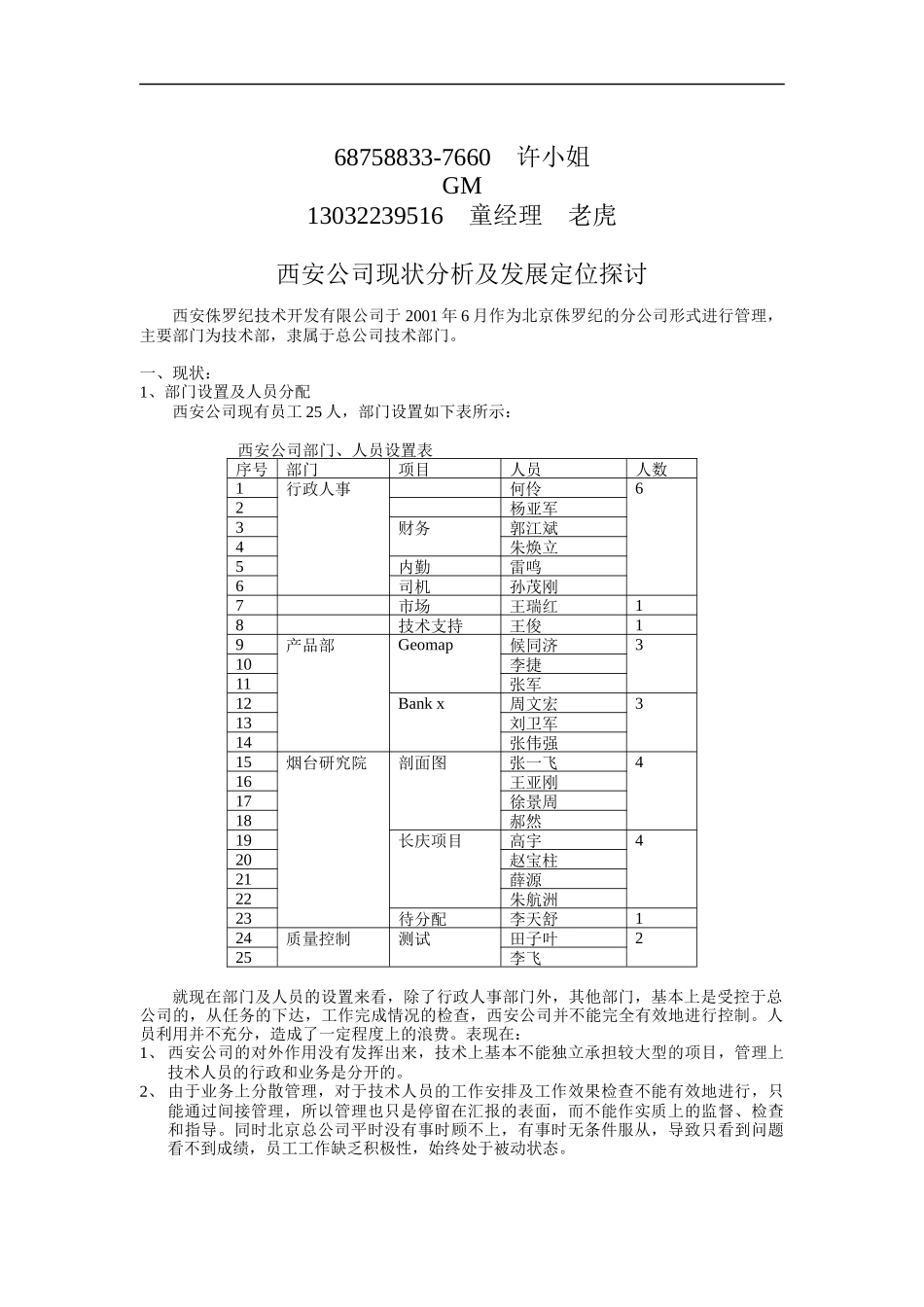 西安公司现状及发展定位探讨_第1页