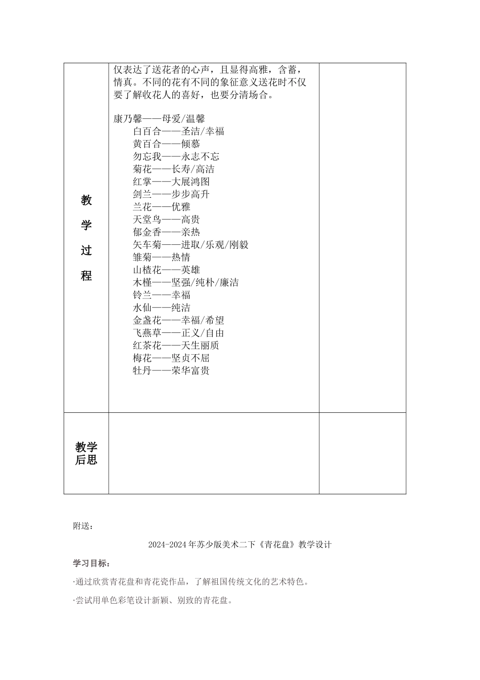 2024-2024年苏少版美术二下《花儿朵朵》表格式教案_第3页