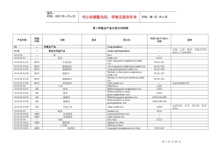 表1种植业产品分类与代码表