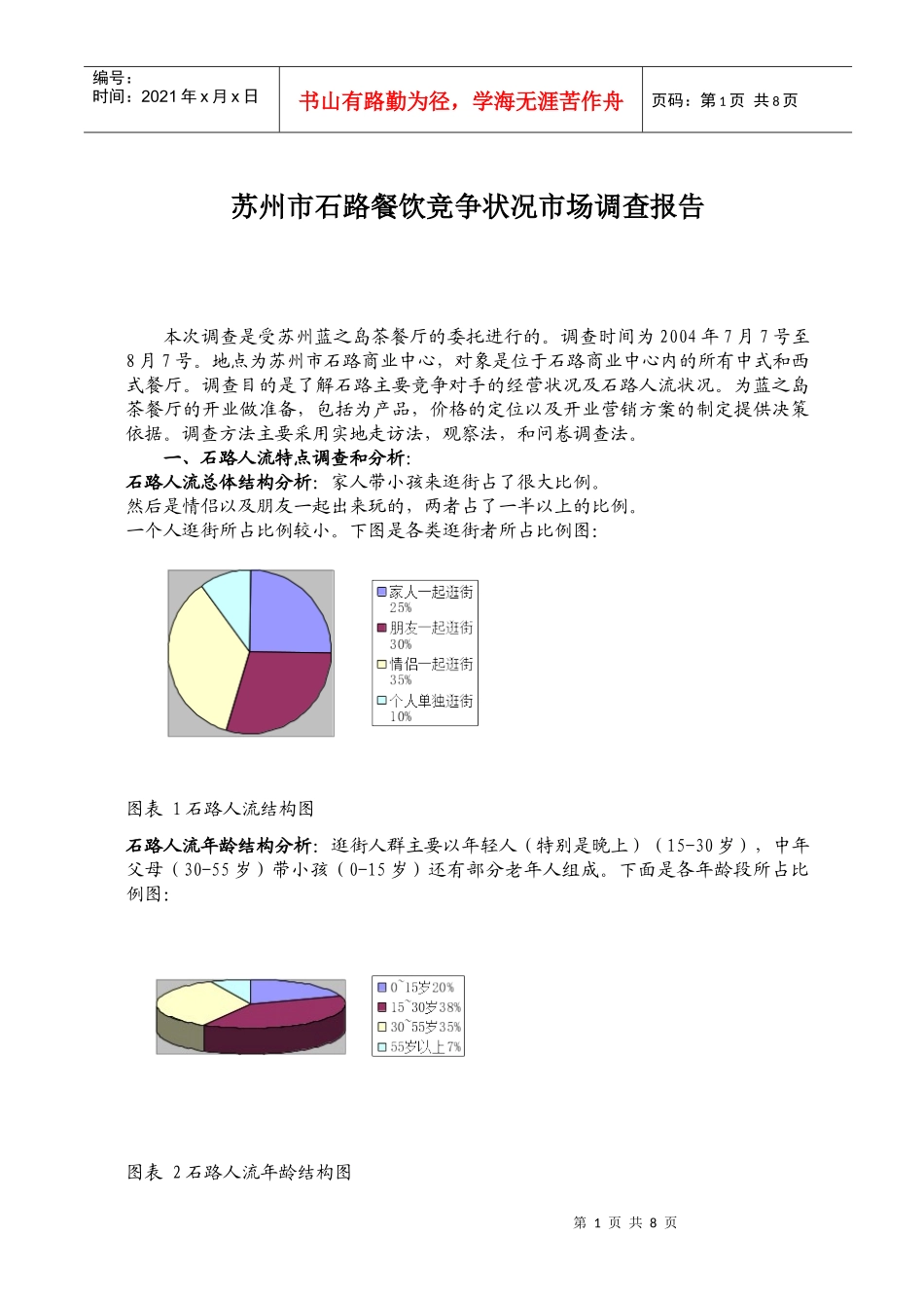 苏州市餐饮业竞争状况市场调查报告_第1页