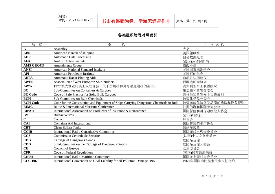 船舶行业各类组织缩写_第1页