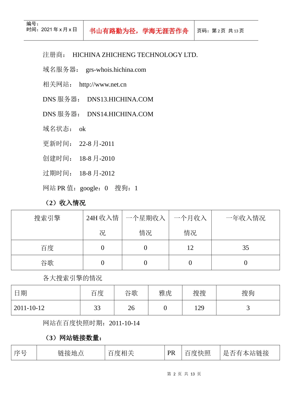 网站分析与诊断报告seo分析网络分析_第2页