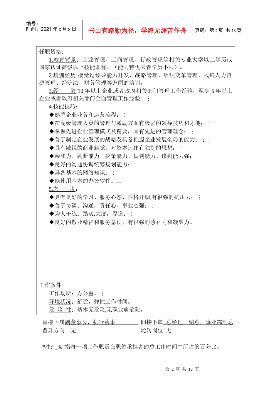 董事会、总经办岗位说明书_第2页
